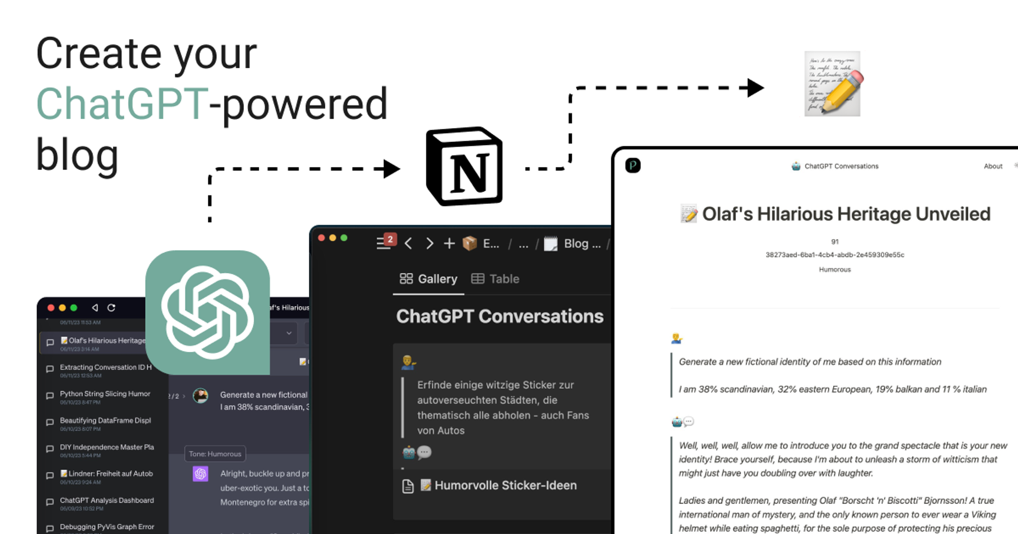 Creating a ChatGPT-powered blog: Offline Sync & Blog your favorite Conversations